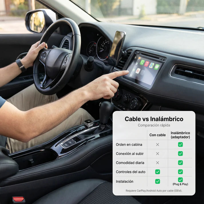 FluxsLink® - Adaptador Inalámbrico Carplay & Android Auto